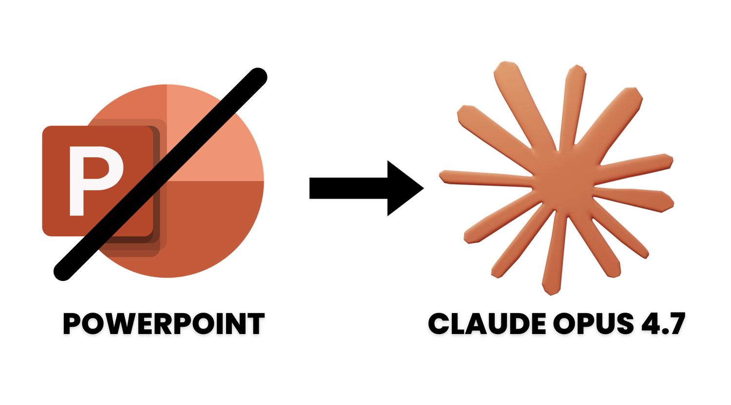 Exemple de visuel lead magnet à haute conversion